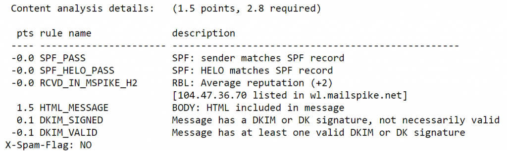 Apache SpamAssassin Header Source 2